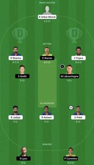 IND vs AUS Dream11 Prediction Team, Grand League